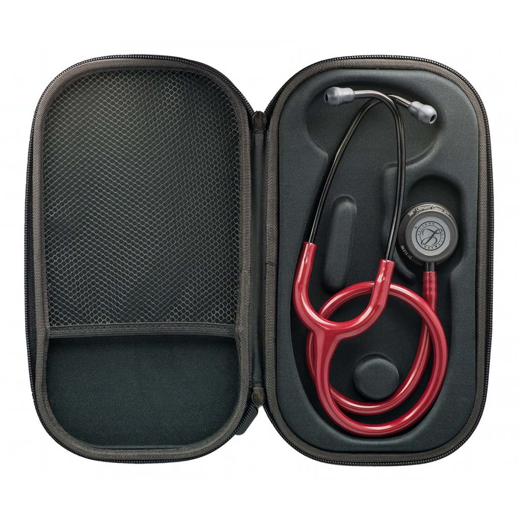 Borseta stetoscop (Etui stetoscop)- Classic Verde amplasare stetoscop
